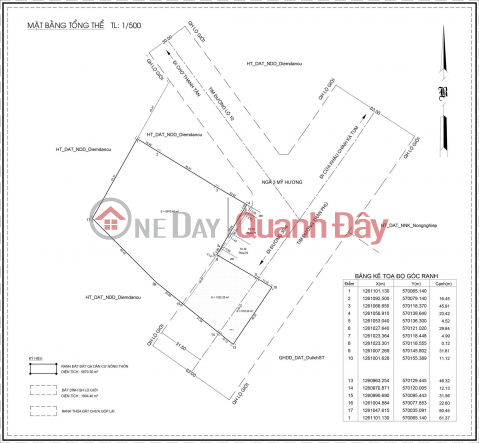 HOT DEAL! OWN NOW: NEARLY 8,000M2 LAND PLOT ON TRAN PHU STREET, TAY NINH. Price: 22 Billion VND. _0