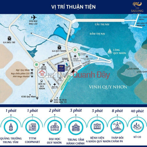 ₫ 500 triệu 500 triệu sở hữu ngay căn hộ 2PN view biển tại trung tâm TP