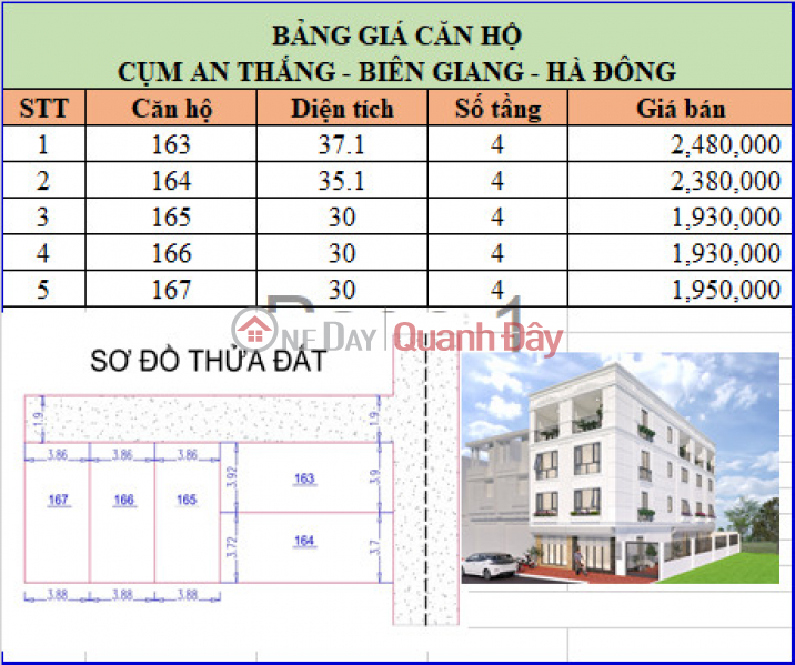  Làm ơn chọn Nhà ở, Niêm yết bán, đ 1,93 tỷ