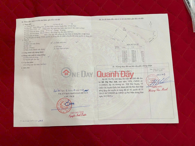 HOT DEAL - PRIME LAND AT A GREAT PRICE! Land for sale, ideal for a relaxing getaway, nestled amidst picturesque scenery in Phu Man, Hanoi. Sales Listings