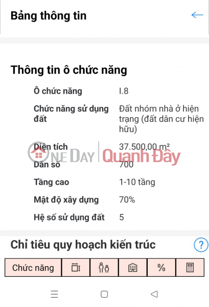 Property Search Vietnam | OneDay | Nhà ở, Niêm yết bán, Bán 3 lô đất, DT: 5 x 21, full thổ, giá 5.9 tỷ. đường 6 mét sát quốc lộ 13 củ, Hiệp Bình Phước, Thủ Đức.