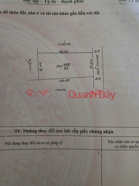 đ 20 Million | OWNER NEEDS TO SELL 71M2 LAND LOT IN LONG CHAU-PHUNG CHAU-CHUONG MY-HANOI