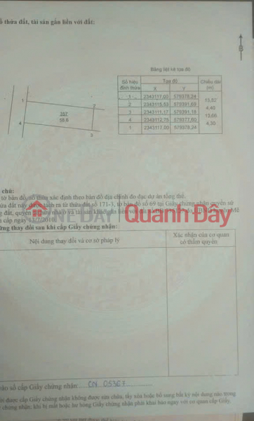 Bán 58m đất tổ 9, Quang Minh, Mê Linh. Gần KCN, đường thông bàn cờ cực đẹp, Việt Nam Bán đ 3,3 tỷ