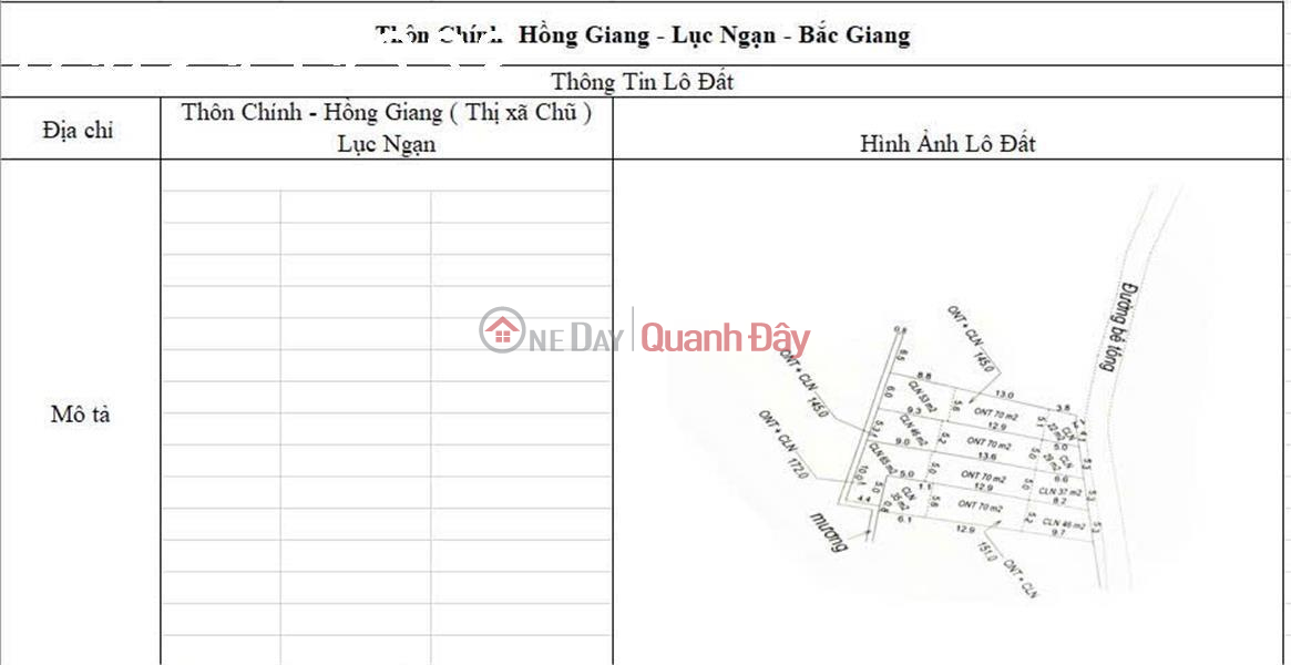 Property Search Vietnam | OneDay | Nhà ở, Niêm yết bán, Đất nền phân lô Thị Xã Chũ - Lục Ngạn- Bắc Giang giá từ 480-6xxtr