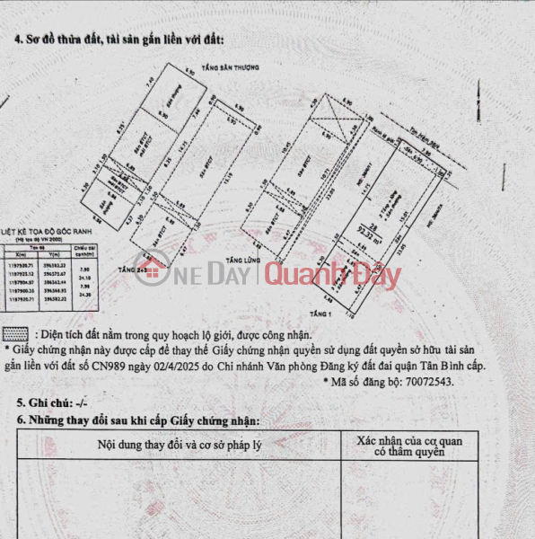 Property Search Vietnam | OneDay | Residential Sales Listings | (100% Genuine Listing) Apartment building for sale, 192m2 x 37 units, located on Huynh Van Nghe Street - Cash flow of 2.4 billion VND ~ 8.5% per year.