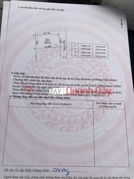FOR SALE 100M AT COC THUONG-HOANG DIEU-CHUONG MY-HANOI Vietnam, Sales đ 10 Million