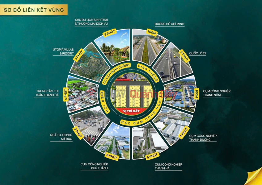 Own 100% RESIDENTIAL LAND Immediately at Ba Doi, Lac Thuy, Hoa Binh - GOOD PRICE - GREAT POTENTIAL, Vietnam Sales | đ 10 Million