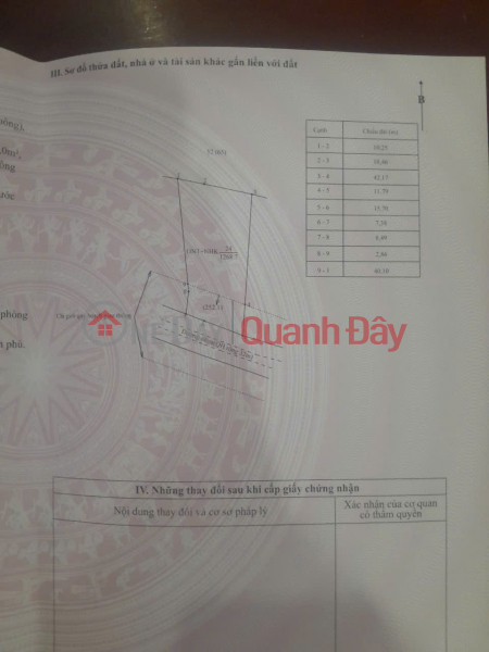 ĐẤT ĐẸP – GIÁ ĐẦU TƯ - CẦN BÁN NHANH LÔ ĐẤT TẠI Xã Ea Sin, Huyện Krông Buk, Tỉnh Đắk Lắk Niêm yết bán