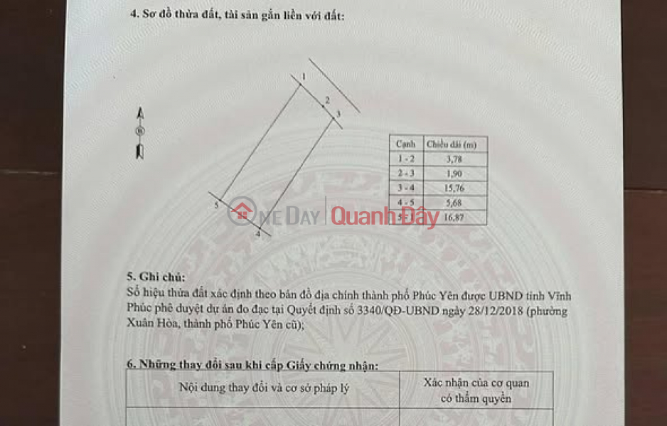 Land for sale in Yen My residential area – Xuan Hoa Ward – Near Hanoi Pedagogical University 2 – 92m² Vietnam Sales | đ 2.2 Billion
