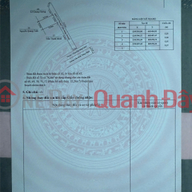 Lô đất giá hiếm dưới 1 tỷ tại trung tâm Quý Kim – Hợp Đức, Đồ Sơn ZALO 0567 222 555 _0