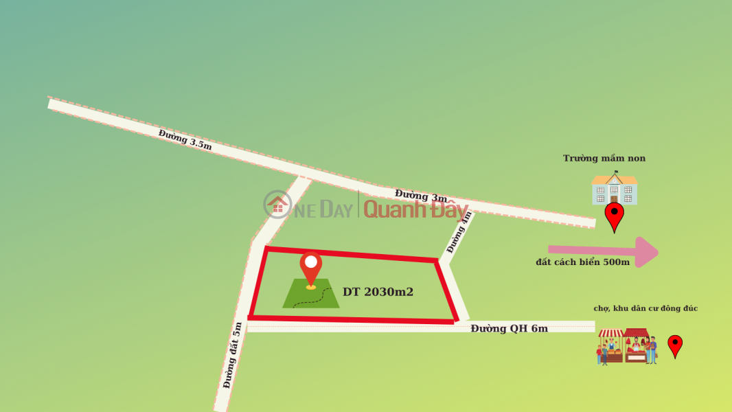 Property Search Vietnam | OneDay | | Sales Listings | land with 3 fronts