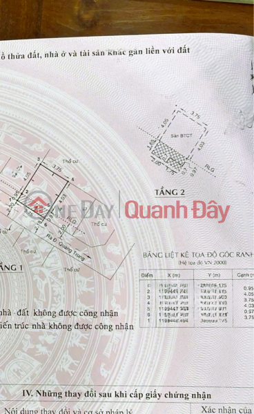 House in alley 965 Quang Trung, Go Vap - 4 x 5 meters, only 2.45 billion VND, private title deed. | Vietnam | Sales | đ 2.45 Billion