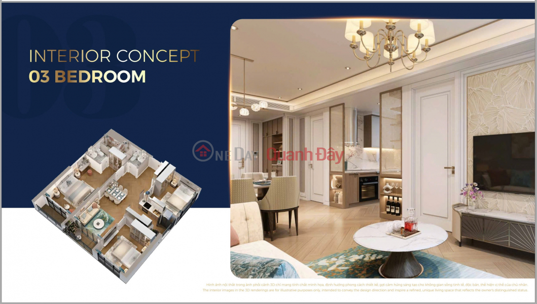 , Please Select, Residential, Sales Listings đ 7.6 Billion