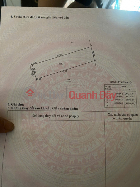 đ 4,18 tỷ BÁN LÔ ĐẤT ĐẸP GIÁ TỐT TẠI THÔN CHÂU DỀ, XÃ CAO DƯƠNG, LƯƠNG SƠN, HÒA BÌNH