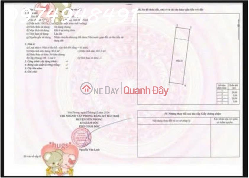 đ 170 triệu | Nhà phố kim đô city sở hữu tài sản giá trị Kinh doanh và đầu tư lâu dài