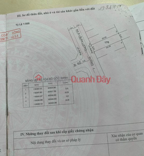 Property Search Vietnam | OneDay | Residential Sales Listings OWNER QUICK SELLING FRONT LOT OF LAND AT Le Van Luong, Phuoc Kien Commune, Nha Be District, HCM
