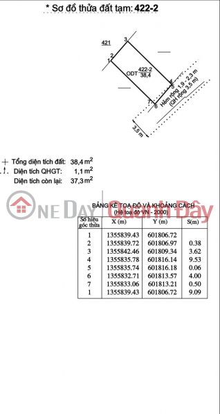 Property Search Vietnam | OneDay | Residential Sales Listings | 3 PLOTS OF LAND FOR SALE IN ALLEY 2\\/4, NHA TRANG WARD