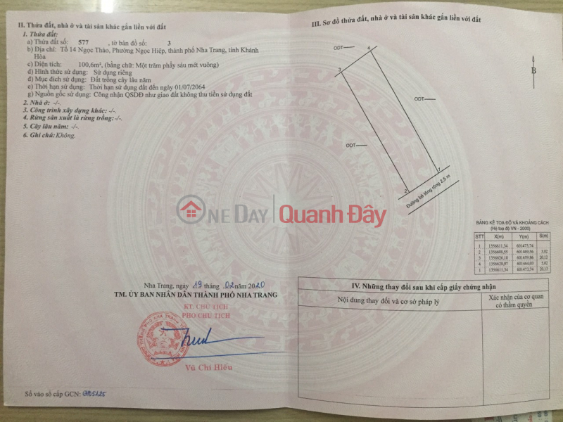 Property Search Vietnam | OneDay | Residential | Sales Listings Own a LOT OF LAND (Goat Islet) Ngoc Thao Right in the Center of Nha Trang City, Khanh Hoa Province