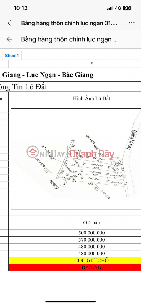 OPPORTUNITY TO OWN LAND IN CHU TOWN - BAC GIANG FROM ONLY 400-660 MILLION VND! _0