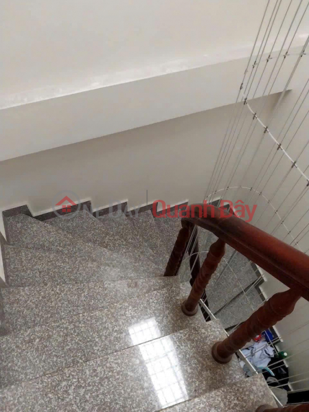 HOUSE FOR SALE ON LE THANH TONG, TRAN HUNG DAO, AREA 36M2, 3 FLOORS, CAR PARKING AT DOOR, PRICE ONLY 3.5 BILLION Sales Listings