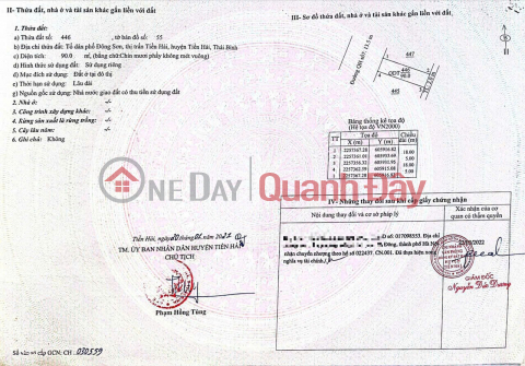 FOREIGN PROPERTY 2 Frontages - Cheapest Auction Project In Hung Yen, READY BOOK _0