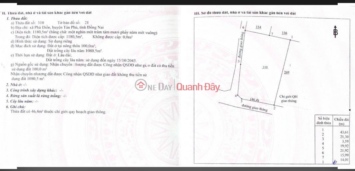 Land with 2 frontages in Phu Dien - Tan Phu - Dong Nai Sales Listings