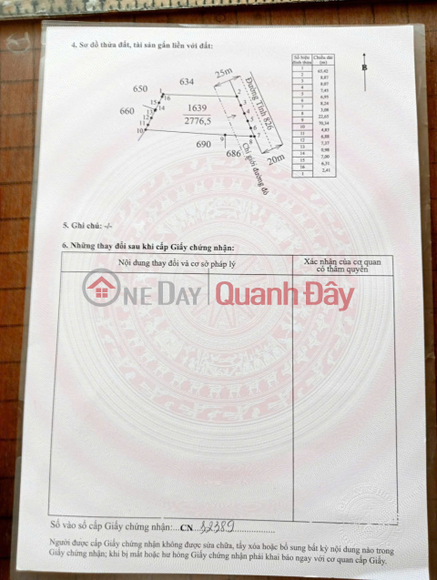 Owner urgently needs to sell residential land - Large area, main road frontage in Can Duoc District, Long An Province. _0