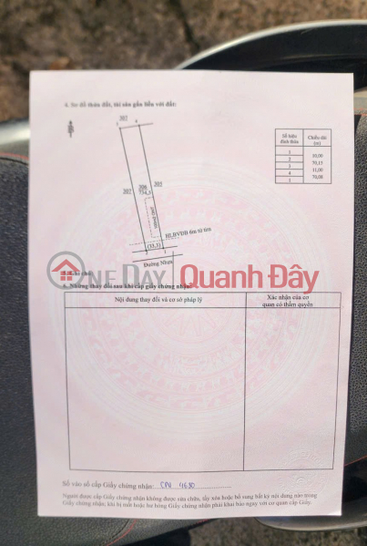 Property Search Vietnam | OneDay | Nhà ở, Niêm yết bán CHÍNH CHỦ Cần Bán 2 LÔ MẶT TIỀN Vị Trí Ấp Thanh Xuân, Xã Thiện Hưng, Tỉnh Đồng Nai
