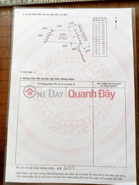 Chính Chủ Cần Bán Gấp ĐẤT THỔ CƯ - Diện Tích Lớn Mặt Tiền Huyện Cần Đước, Long An Niêm yết bán