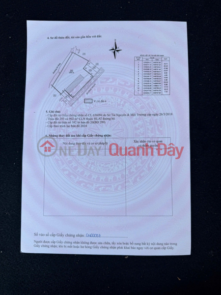  Please Select, Sales Listings | đ 10 Billion