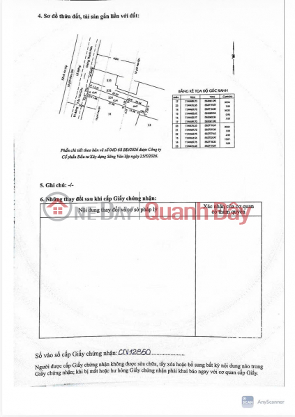 Property Search Vietnam | OneDay | Residential | Sales Listings | HOT HOT – OWNER NEEDS TO SELL A PLOT OF LAND WITH FRONTAGE IN PHAM VAN HAI COMMUNE, BINH CHANH DISTRICT, HO CHI MINH CITY