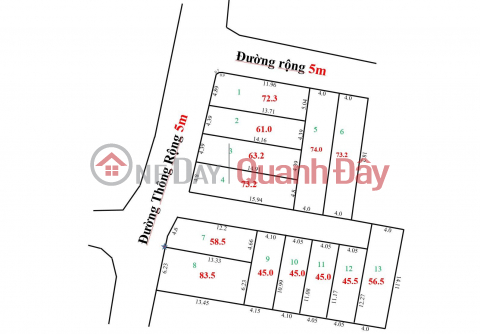 Hàng F0️️️ MỚI LÊN KỆ TẠI CỘNG HOÀ -PHÙ LINH-SÓC SƠN-HÀ NỘI _0