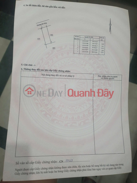 đ 1.95 Billion | Brand New, Stunning 2-Story House<br \\/> Wide 8m Car Accessible Road