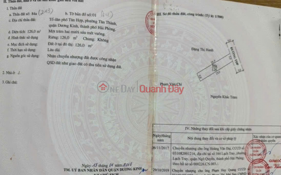 1.x million\\/m2 – 126m2 Lane 169 Tan Thanh Duong Kinh – Zalo 0567222555 Sales Listings