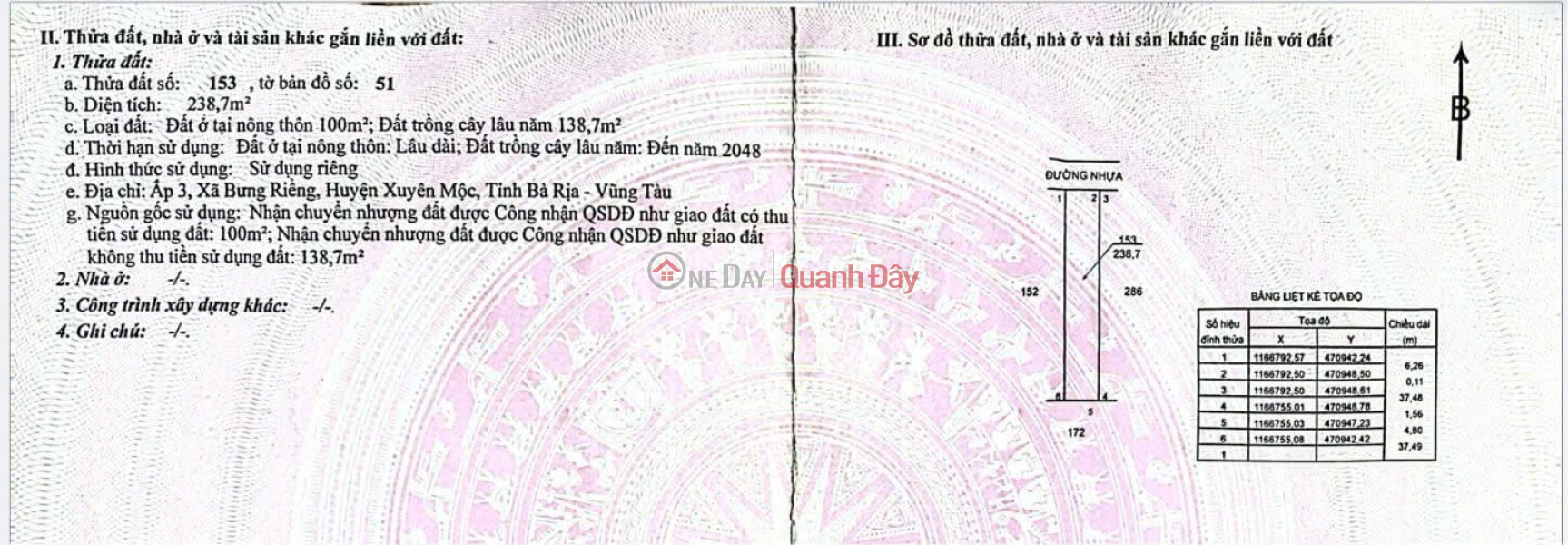 đ 1.75 Billion | Owner selling land in Bung Rieng, Xuyen Moc, 238m2 - Near Ho Tram, accessible by car - Private title deed, price 1.75 billion VND.