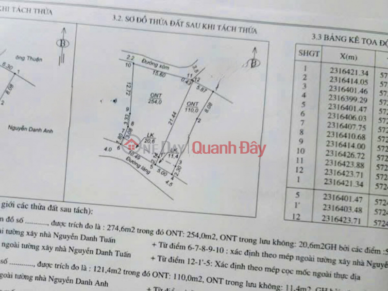 OWNER SELLS FO GOODS 110M2 IN LONG CHAU-PHUNG CHAU-CHUONG MY-HANOI Vietnam | Sales đ 10 Million