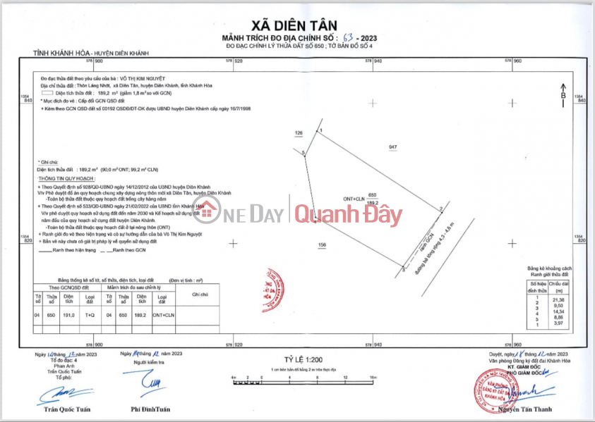 RESIDENTIAL LAND FOR SALE - CHEAP PRICE PRIMARY LAND IN DIEN TAN, DIEN KHANH, Vietnam, Sales, đ 450 Million