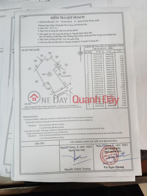 BEAUTIFUL LAND - GOOD PRICE Owner For Sale Land Lot Ngoc Hiep Ward, Nha Trang City, Khanh Hoa _0