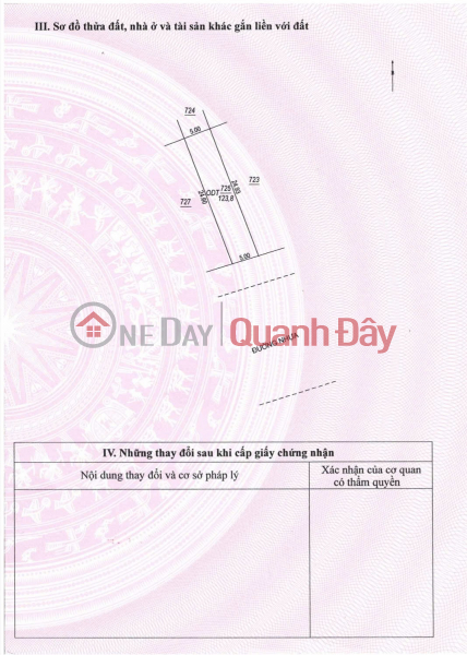 PRIME LAND FOR SALE - GREAT PRICE! Land with frontage on Nguyen Nghiem Street, the widest street in Mo Duc town, An Phu residential area. Sales Listings