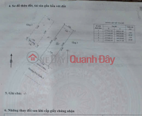 2-story house for sale on Phu Xuan 1 Street - Near Hoang Thi Loan Street _0