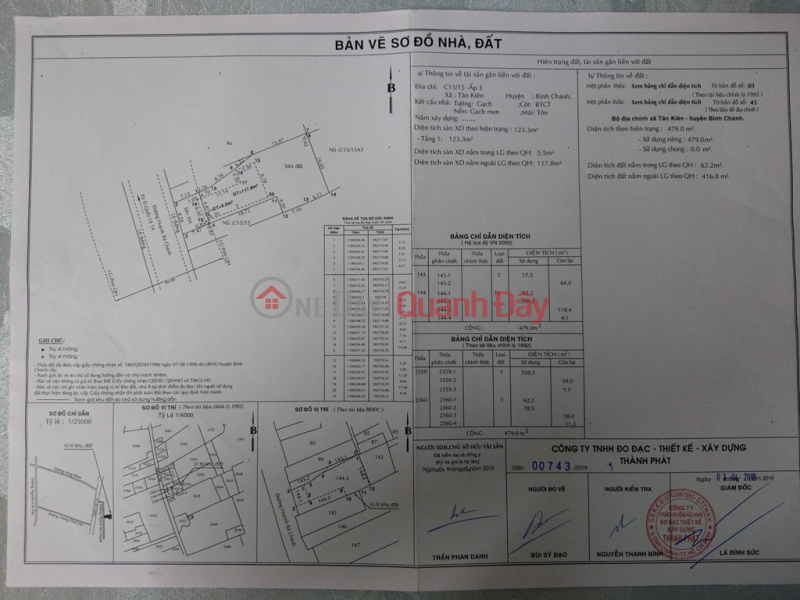 Property Search Vietnam | OneDay | Residential, Sales Listings, Beautiful House - Good Price - For Sale House Front on Huynh Ba Chanh Street - Binh Chanh - HCM