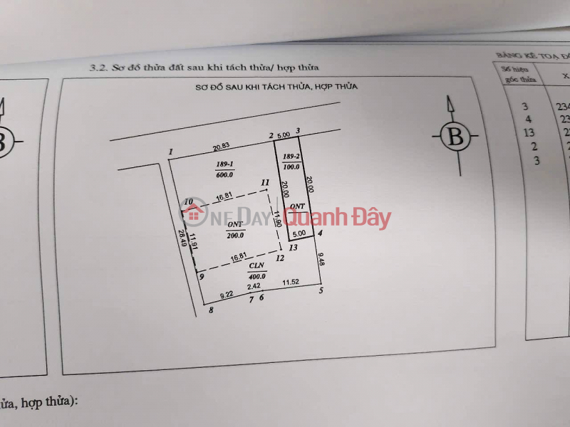 LAND FOR SALE 100M2 FOR BUSINESS IN TIEN DUOC SOC SON - 3 CARS ACCESS - PRICE 5X, Vietnam | Sales | đ 5.6 Billion