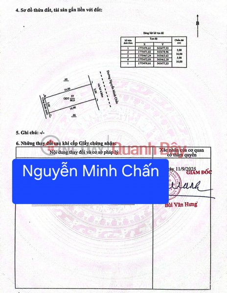 Land on 7.5m wide Nguyen Minh Chan street - Near Duy Tan University Sales Listings