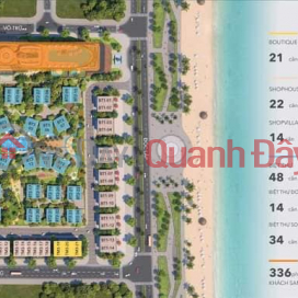 “LỘ THÔNG TÀI THÔNG”: PHÚ YÊN ĐẦU TƯ 2.200 TỶ LÀM ĐƯỜNG VEN BIỂN, MỞ QUỸ ĐẤT VỚI 4.000 HA. _0