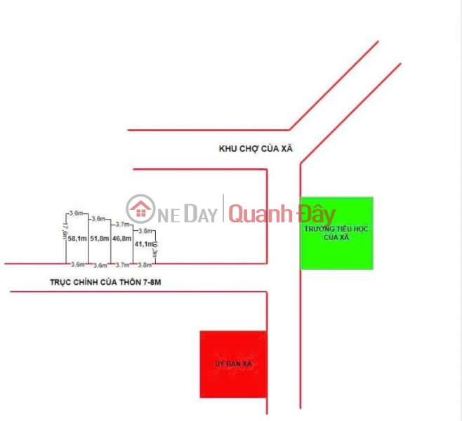 , Làm ơn chọn | Nhà ở, Niêm yết bán đ 10 triệu