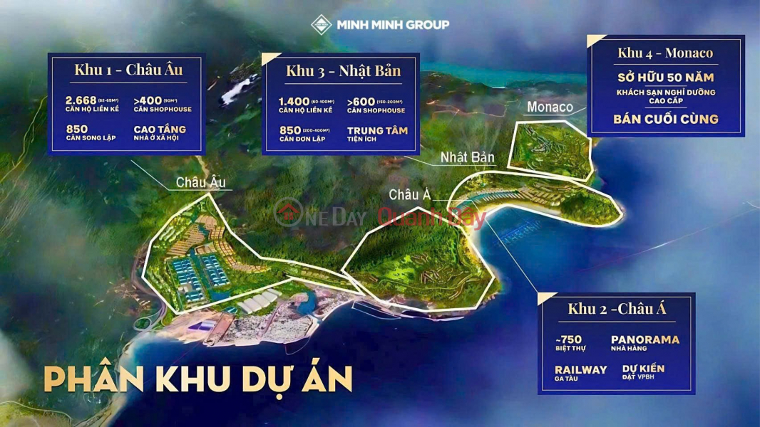 Property Search Vietnam | OneDay | Residential | Sales Listings, FOR ONLY OVER 600 MILLION VND – OWN A 90M² GARDEN APARTMENT WITH 7.5M FRONTAGE AT VINHOMES GREEN CITY!!!