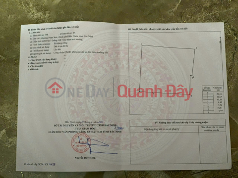 Chính Chủ Cần Bán Lô Đất 600m2 Ngõ 460 Tự Thôn, Phường Nam Sơn, TP Bắc Ninh _0