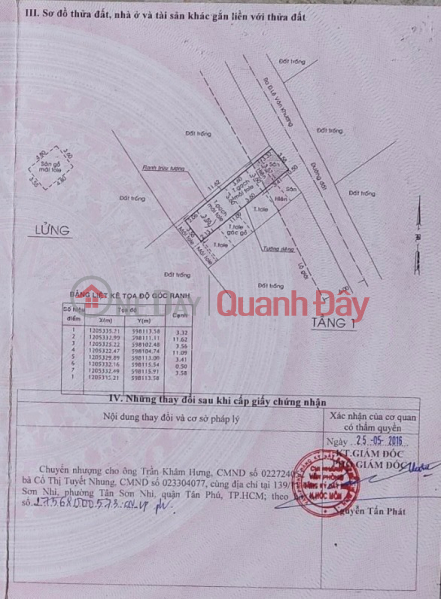 Property Search Vietnam | OneDay | Nhà ở, Niêm yết bán NHÀ ĐẸP- GIÁ TỐT- Chính Chủ Cần Bán Nhà Tại Đông Thạnh - Hóc Môn - HCM