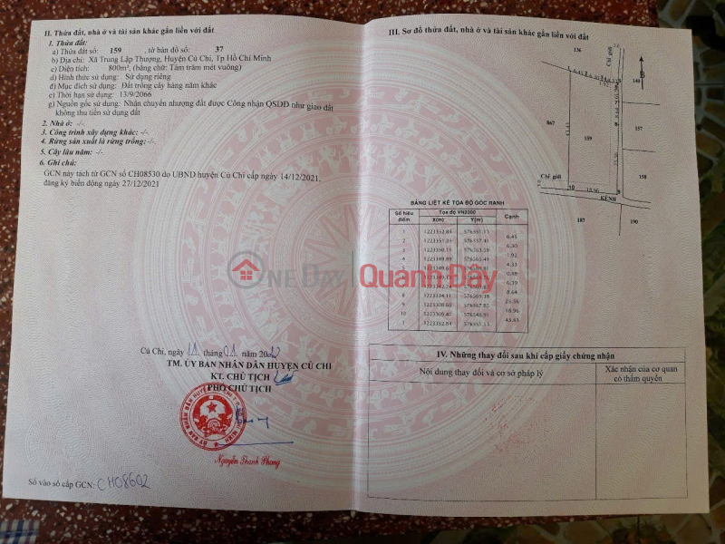 PRIME LAND - GREAT PRICE - OWNER SELLING QUICKLY A POTENTIAL PLOT OF LAND IN CU CHI DISTRICT, HO CHI MINH CITY Sales Listings