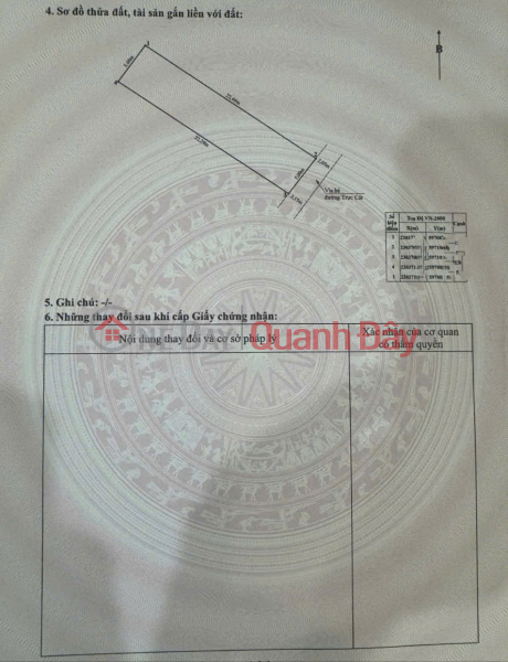 đ 9.5 Billion Land for sale on Truc Cat - Thien Loi road, 112m² - 5m frontage - prime location - Price 9.5 billion VND